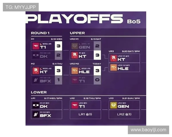 BLG与TES展开激烈对决 谁能在LPL赛季中脱颖而出争夺荣耀