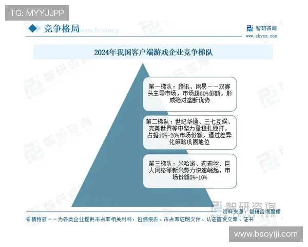 电竞行业发展新趋势：技术革新与全球化竞争的深度融合分析