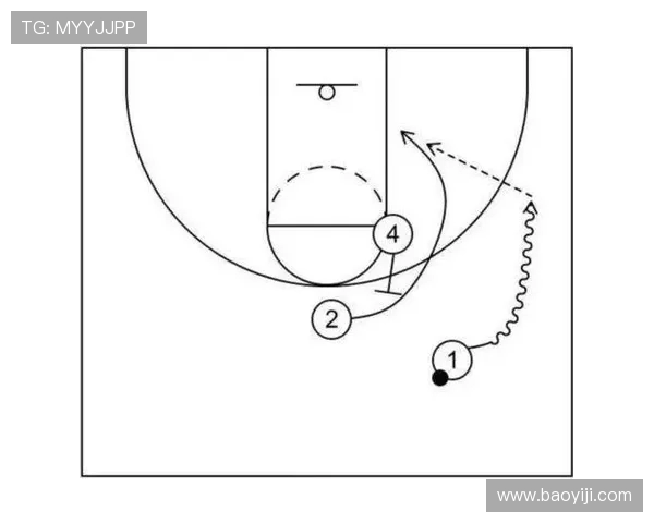 篮球之道:从基础技术到战术体系全面剖析职业球员成长之路 篮球之道:从基础技术到战术体系全面剖析职业球员成长之路