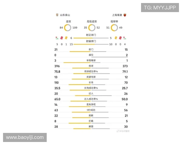 中超足球赛场风云再起深度探析各队新赛季竞争格局与战术变化趋势