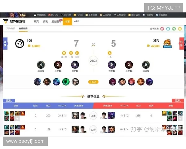 电竞比分全程追踪精彩对决，实时更新赛事数据，精准分析战况走势