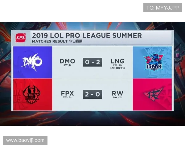 RNG在挑战者杯积分榜中以74分稳居第一争夺冠军之路愈发激烈