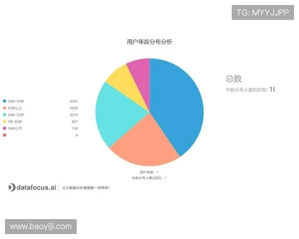 广州乒乓球队技术表现数据分析与提升策略探讨