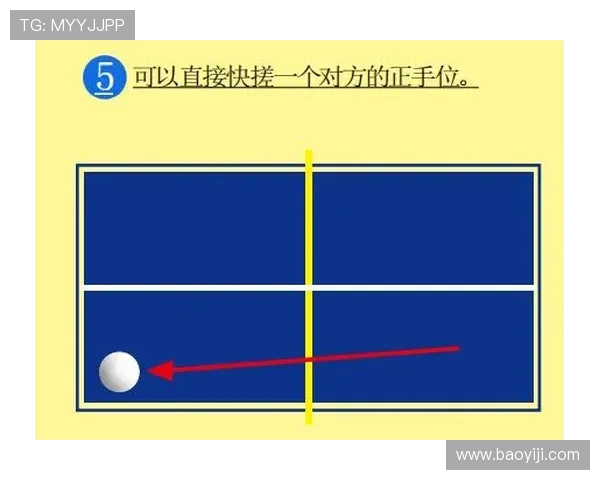 深度分析深圳乒乓球队整体压制打法的战术特点与应用效果