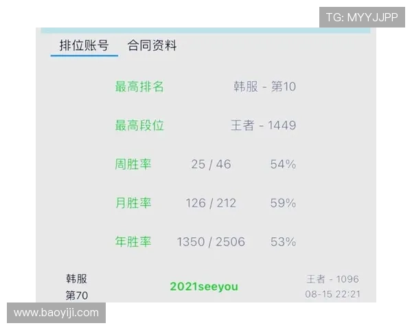 青年赛积分榜最新动态TES战队以59分稳居榜首位置 青年赛积分榜最新动态TES战队以59分稳居榜首位置