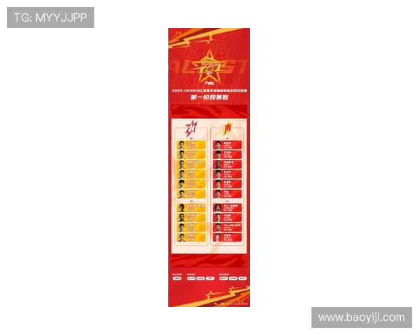 河南队奋力拼搏目标明确 新赛季力争突破再创佳绩 河南队奋力拼搏目标明确 新赛季力争突破再创佳绩